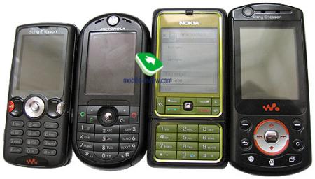 Nokia 3250